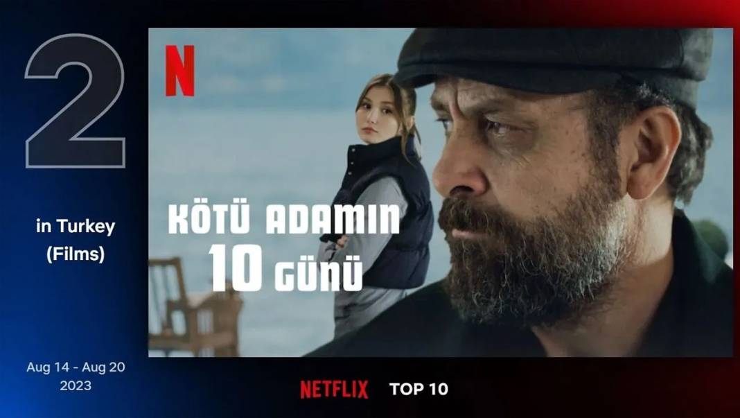 Netflix'te izleyecek film arayanlar: İşte geçen haftanın en çok izlenenleri... 9